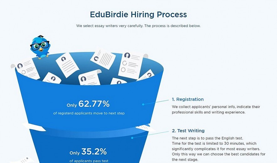 Top Truths from EduBirdie Reviews