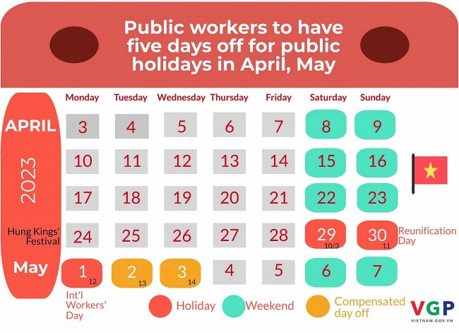 Vietnam News Today (Mar. 16): Workers to Have Five Days Off for Public Holidays in April, May