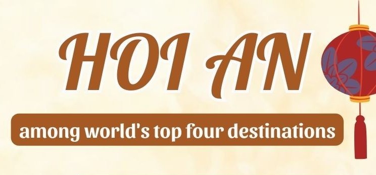 [Infographics] Hoi An among World's Top 5 Favorite Cities: Travel + Leisure