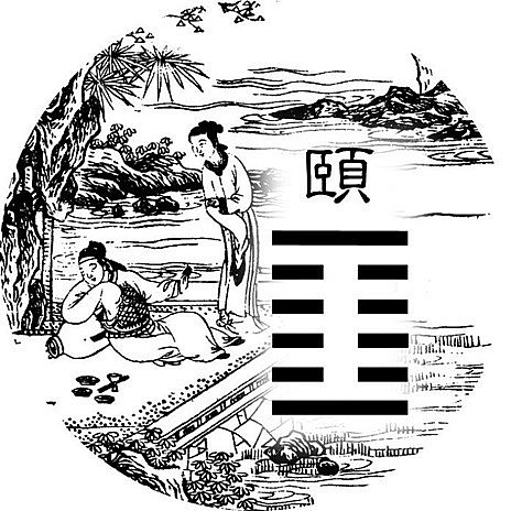 Prediction and Resolution for the Disasters of Humanity