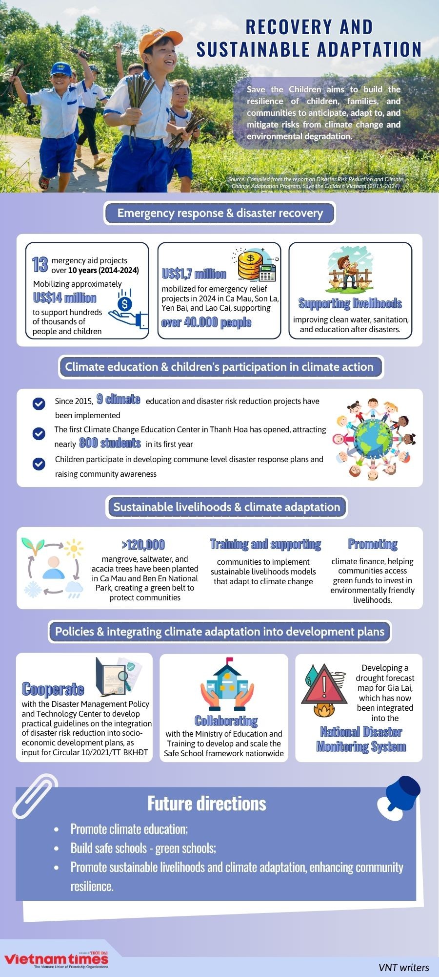 Climate Change Education Center: Sowing Seeds of Awareness to Inspire Actions