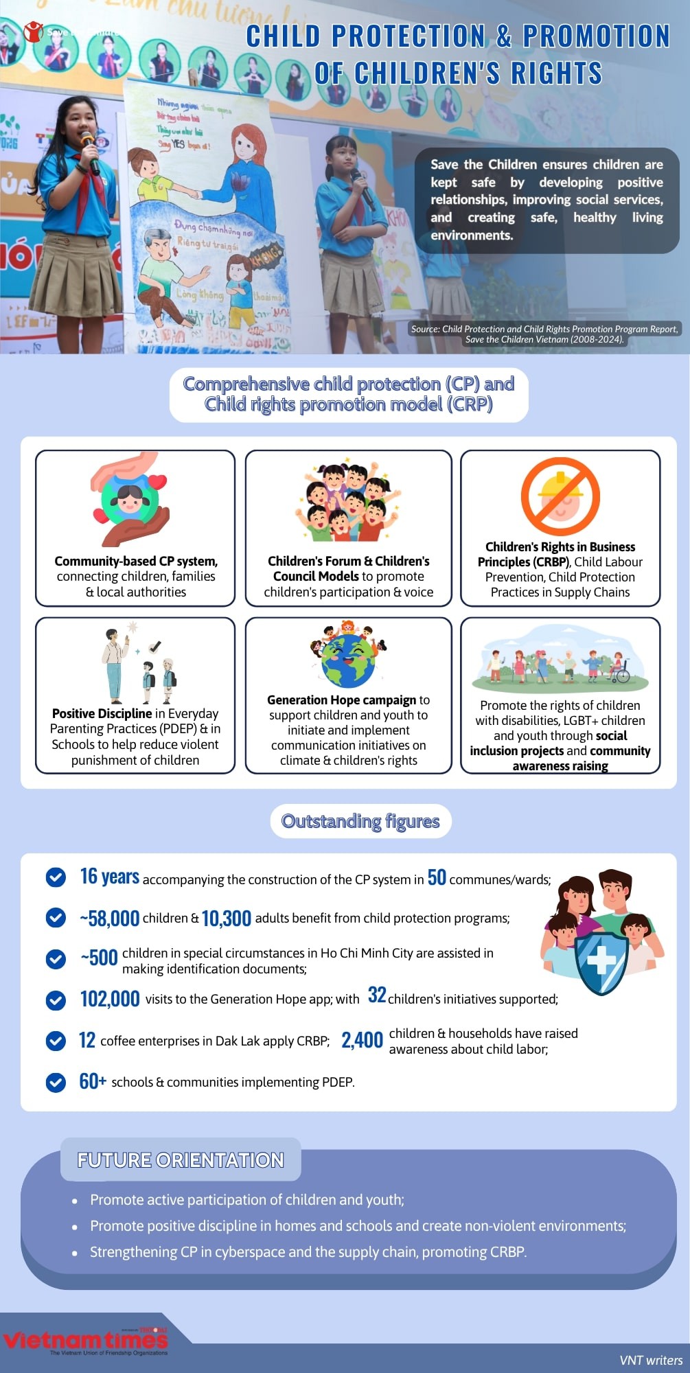 Community - Strong Pillar in Child Protection Efforts