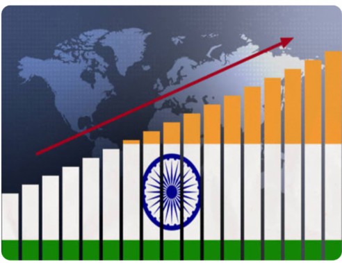 Fitch affirms stable outlook on India, citing robust growth