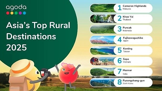 Sapa among Asia’s top rural getaways at sixth place (Photo: Agoda)