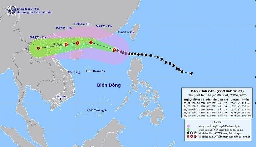 Forecast of the movement direction of super Typhoon Ragasa. (Photo: nchmf.gov.vn)