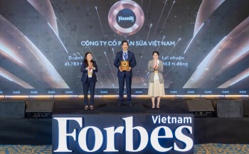 Why Vinamilk Tops Forbes Vietnam’s 2025 List of Leading Brands