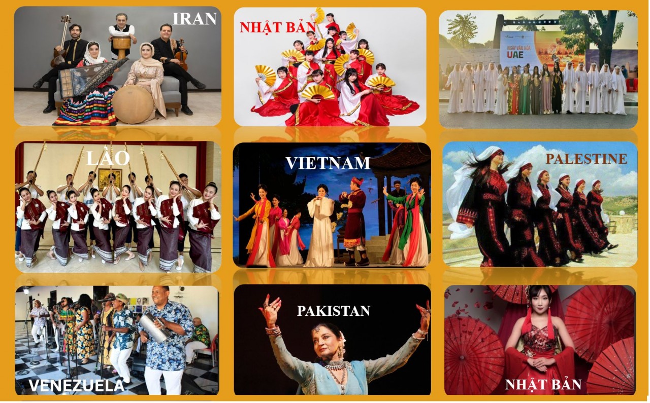 Cultures of World Festival in Hanoi: Journey of Connection Across Five Continents
