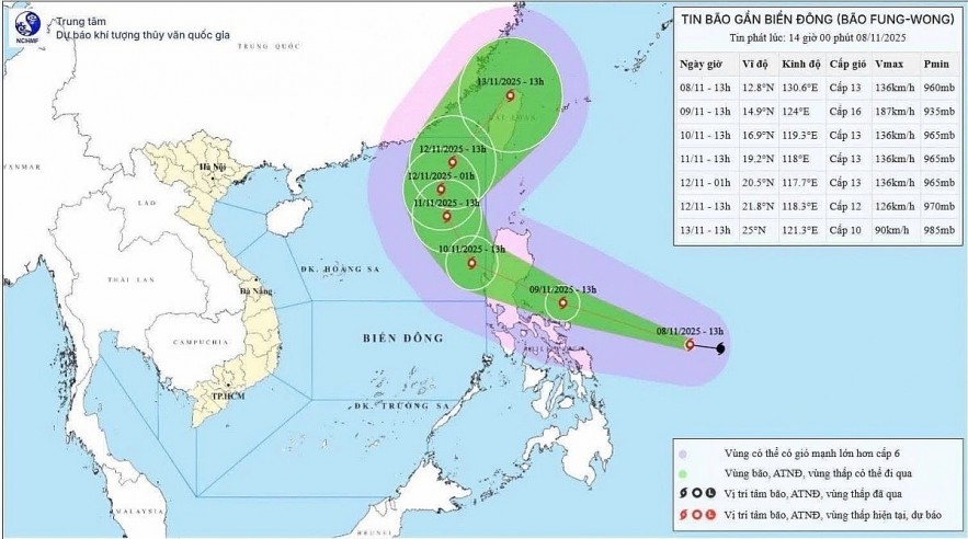 Typhoon Fung-Wong is unlikely to make direct landfall in Vietnam, according to the National Centre for Hydro-meteorological Forecasting