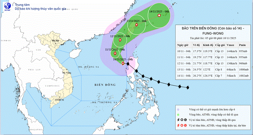Typhoon Fung-Wong reached super typhoon strength before entering the East Sea as storm No. 14, bringing intense winds and causing dangerous sea conditions.
