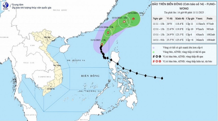 Storm No. 14 continues to move slowly northward and is forecast to exit the East Sea within 24 hours. Source: NCHMF Storm No. 14 continues to move slowly northward and is forecast to exit the East Sea within 24 hours. Source: NCHMF
