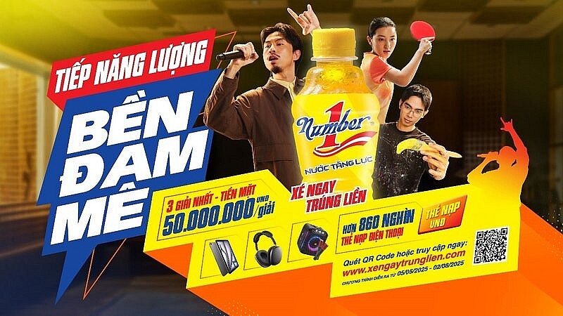 Number 1 Energy Drink is rolling out its biggest summer promotion ever, offering more than 860,000 prizes with a total value of 10 billion VND. Photo: Tân Hiệp Phát. Number 1 Energy Drink is rolling out its biggest summer promotion ever, offering more than 860,000 prizes with a total value of 10 billion VND. Photo: Tân Hiệp Phát.
