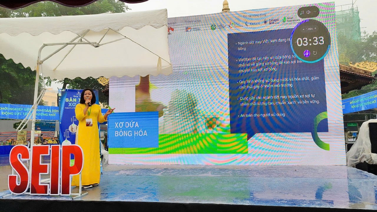 Transforming Local Resources into Sustainable Livelihoods for Communities