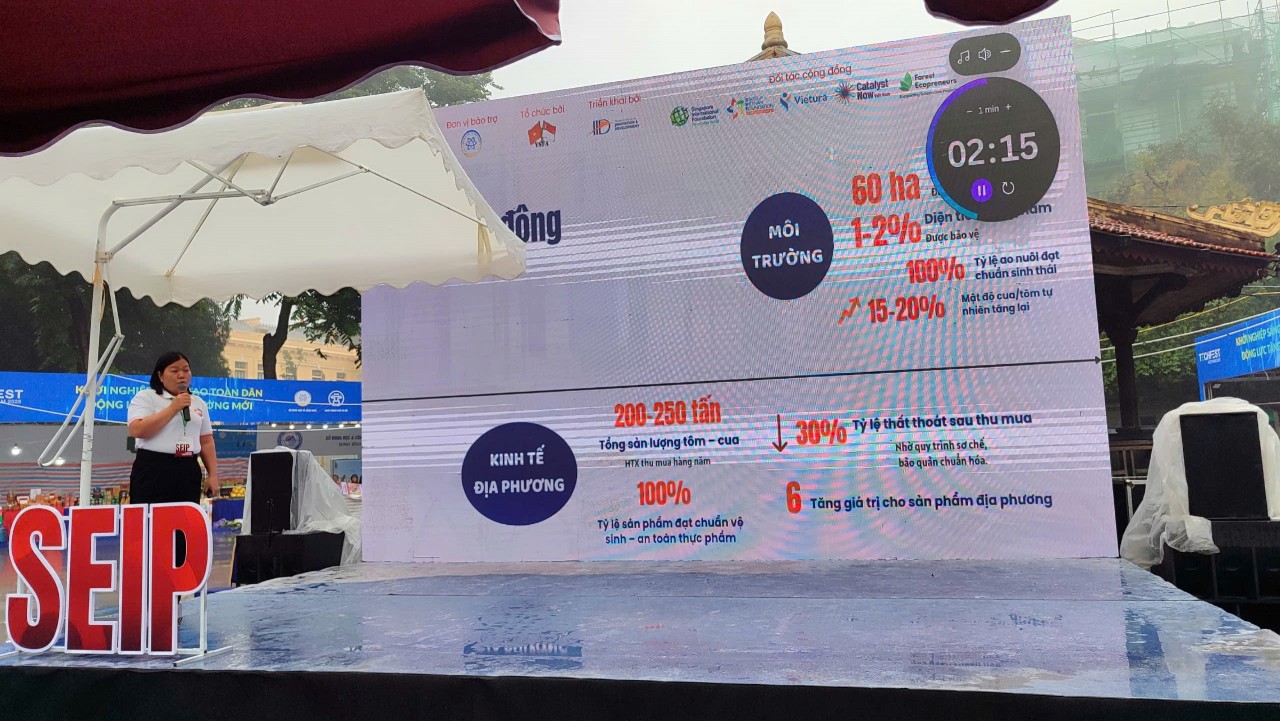 Transforming Local Resources into Sustainable Livelihoods for Communities Transforming Local Resources into Sustainable Livelihoods for Communities