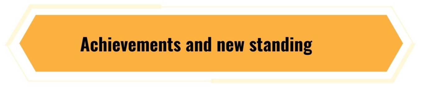 Enhancing National Standing: Strength Drawn from Independent, Self-reliant, and Distinctive Foreign Policy