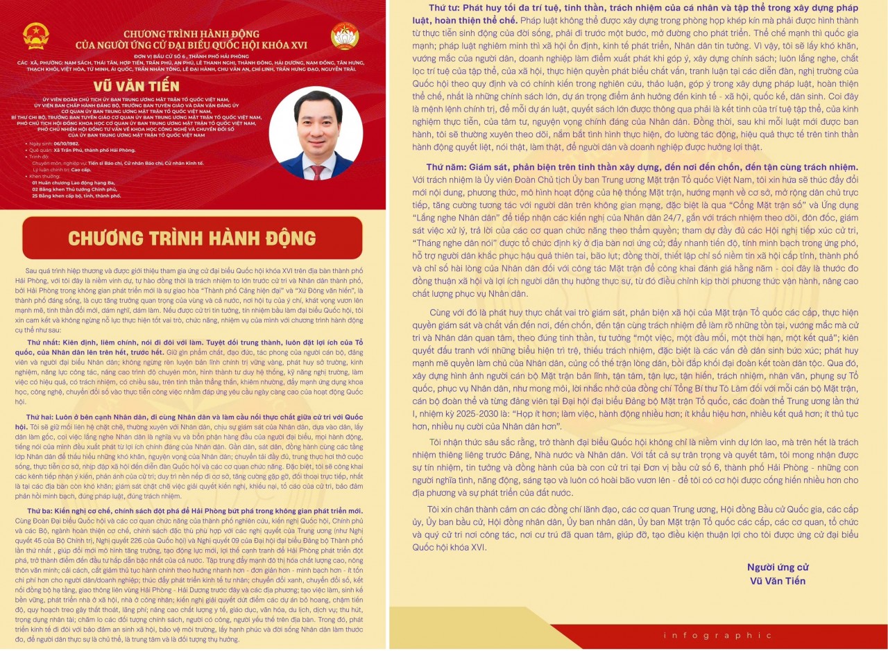 Action Program of Vu Van Tien, Head of the Communications and Education Commission of the Central Committee of the Vietnam Fatherland Front and Candidate for the 16th National Assembly