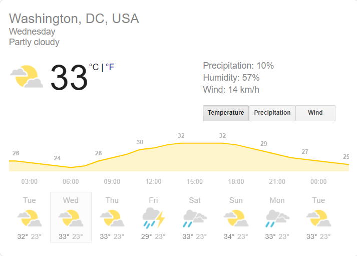 us and canada weather forecast today july 8 heat will stay stuck on extra high for july in most of us