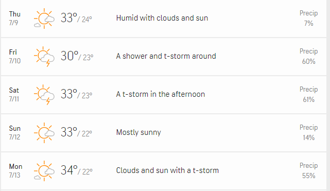 us and canada weather forecast today july 9 coast to coast us heat wave may break records