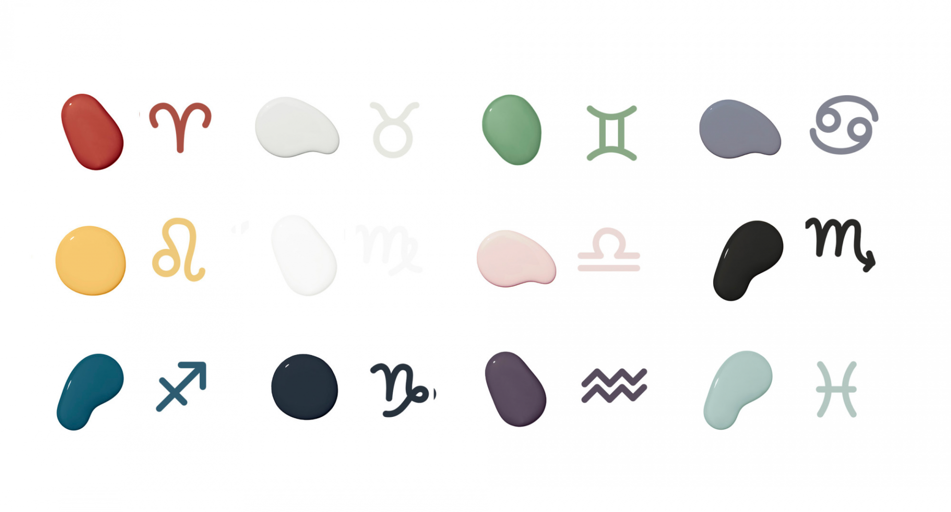 daily horoscope for august 26 prediction for astrological signs for next week