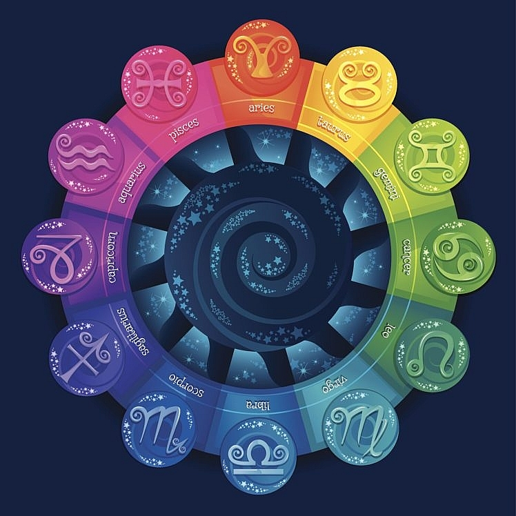 daily horoscope for september 15 astrological prediction zodiac signs