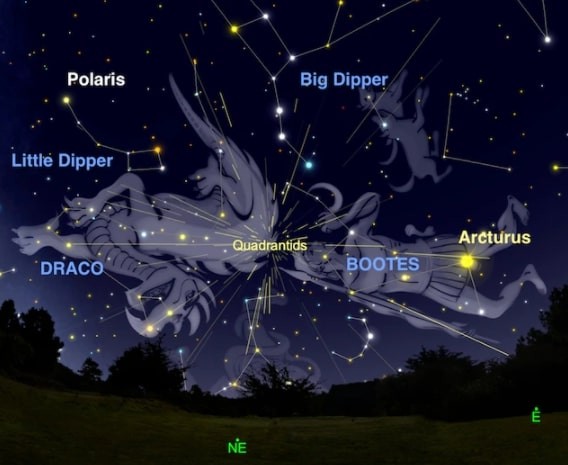 9 Must-see Stargazing Events of 2022