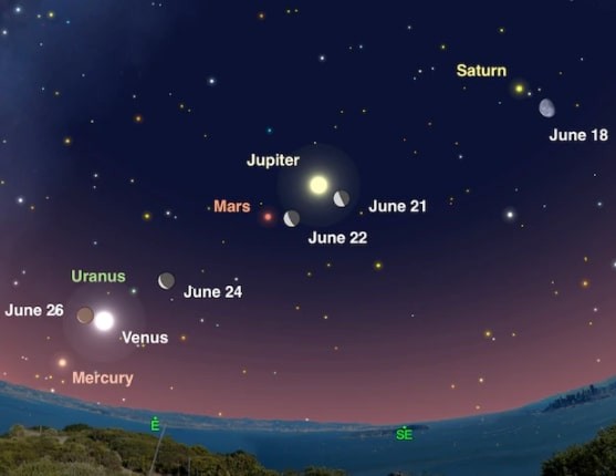 9 Must-see Stargazing Events of 2022
