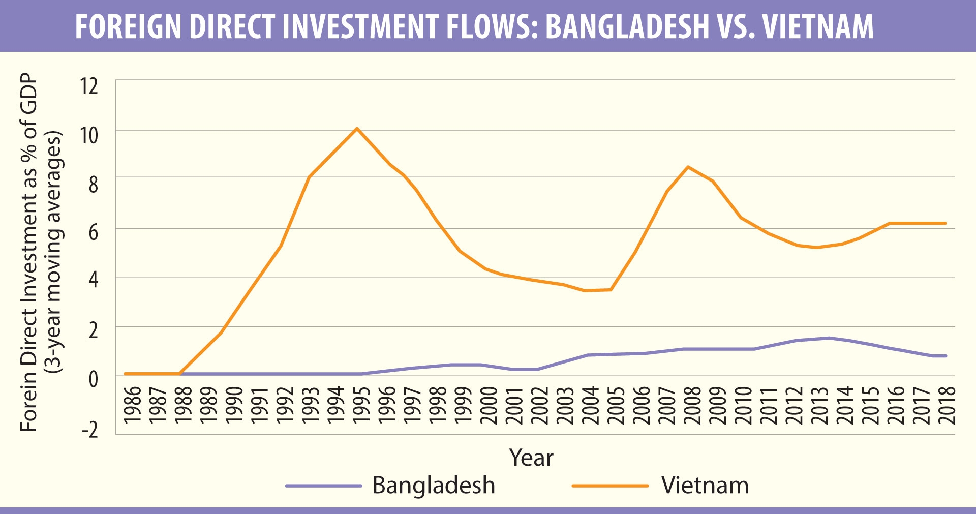 bangladesh media says vietnam is exemplary in economic development during pandemic time