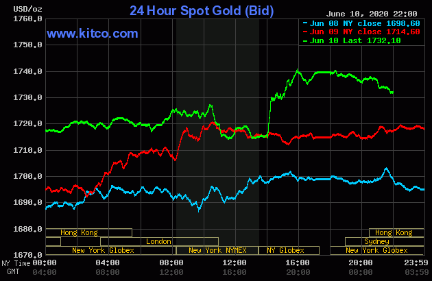 world news today un general assembly will be held online for the first time