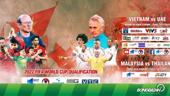 UAE vs VIETNAM: Time, TV Channels, Preview, Team news and Predictions