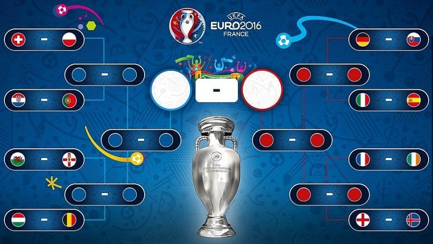 euro 2020 round of 16 full fixtures kick off time live stream tv channels