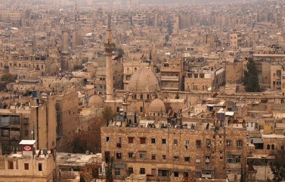 Top 7 Oldest Inhabited Cities Worldwide