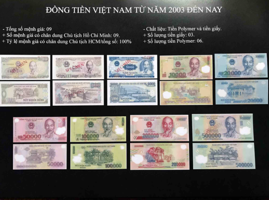 Uncle Ho's iconic image adorns Vietnamese banknotes for over 70 years