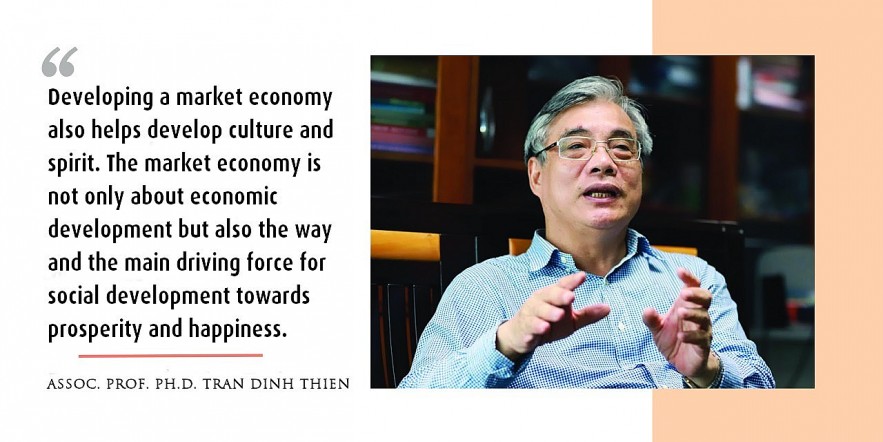 Market Economy Is A Decisive Factor