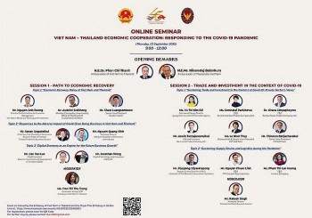 Seminar Held on Vietnam-Thailand Economic Cooperation in Era of Covid