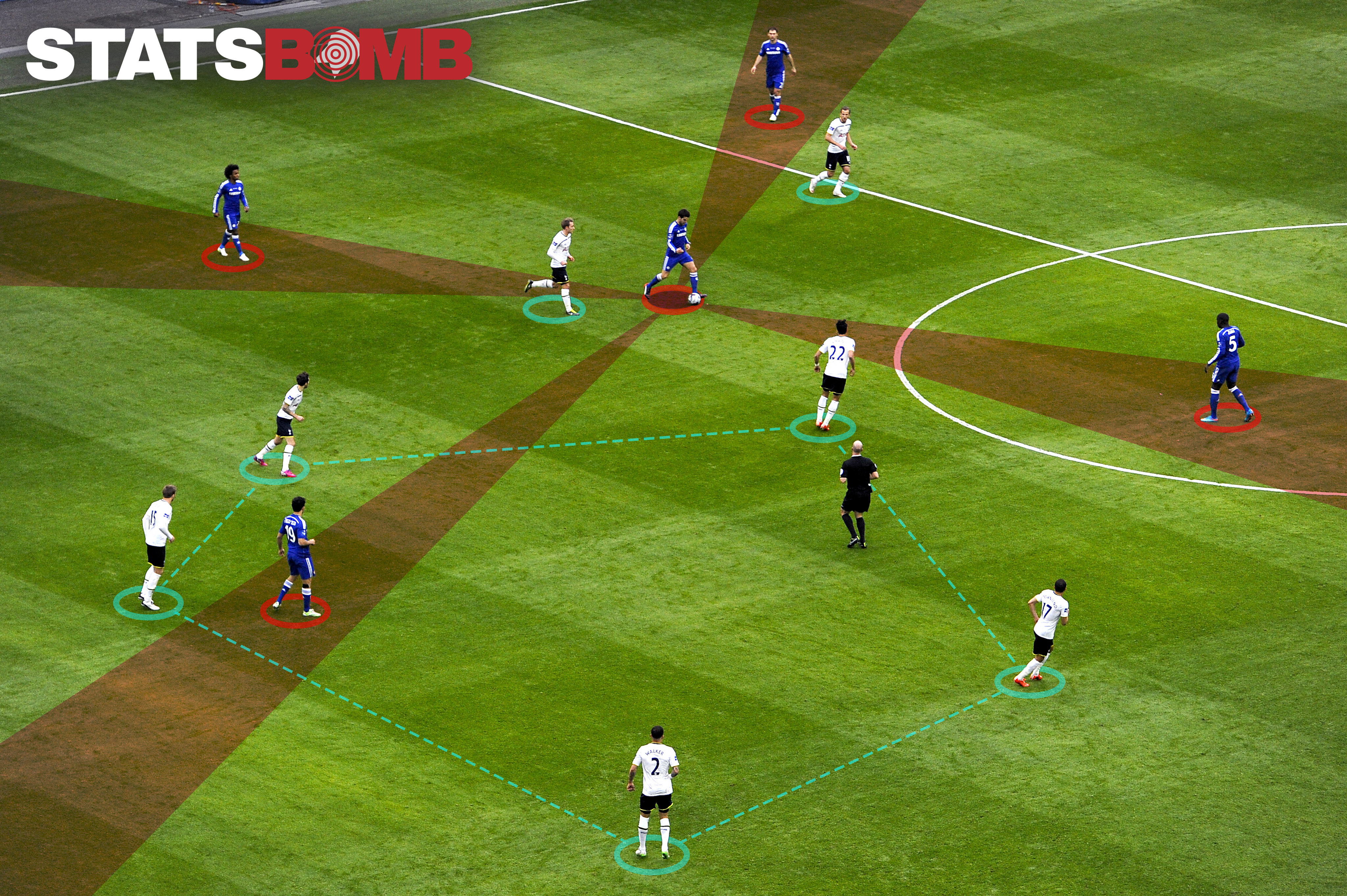 StatsBomb Sign Multi-Year Agreement with Liverpool FC