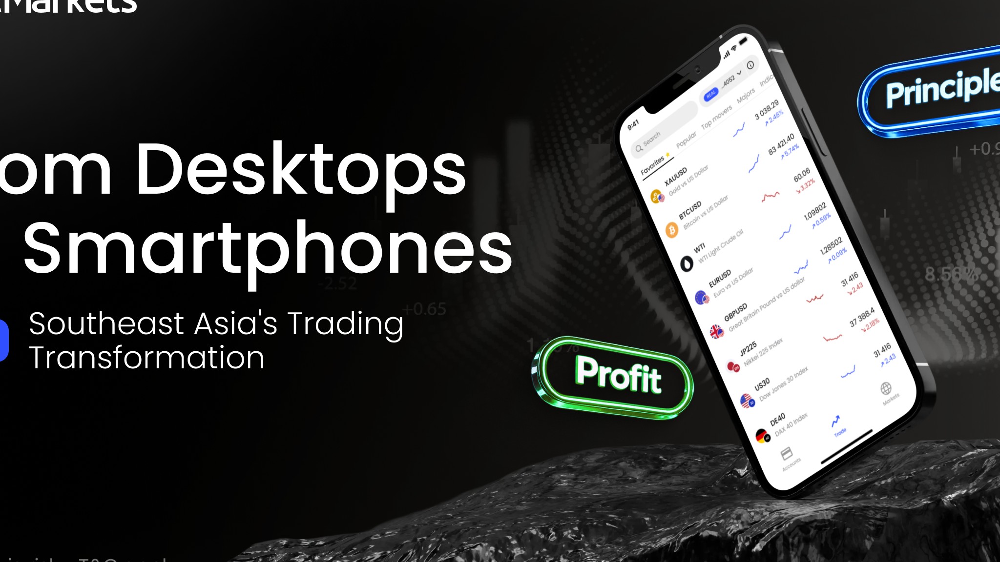 From Desktops to Smartphones: Southeast Asia's Trading Transformation