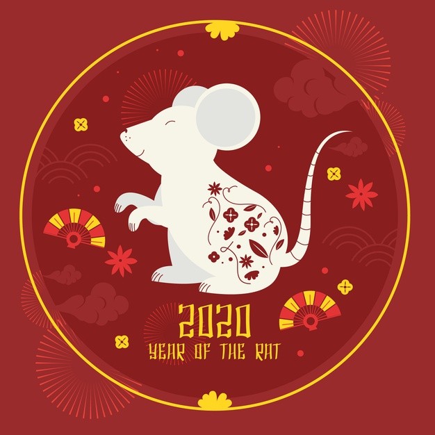 2020: Love compatibility, horoscope, personality