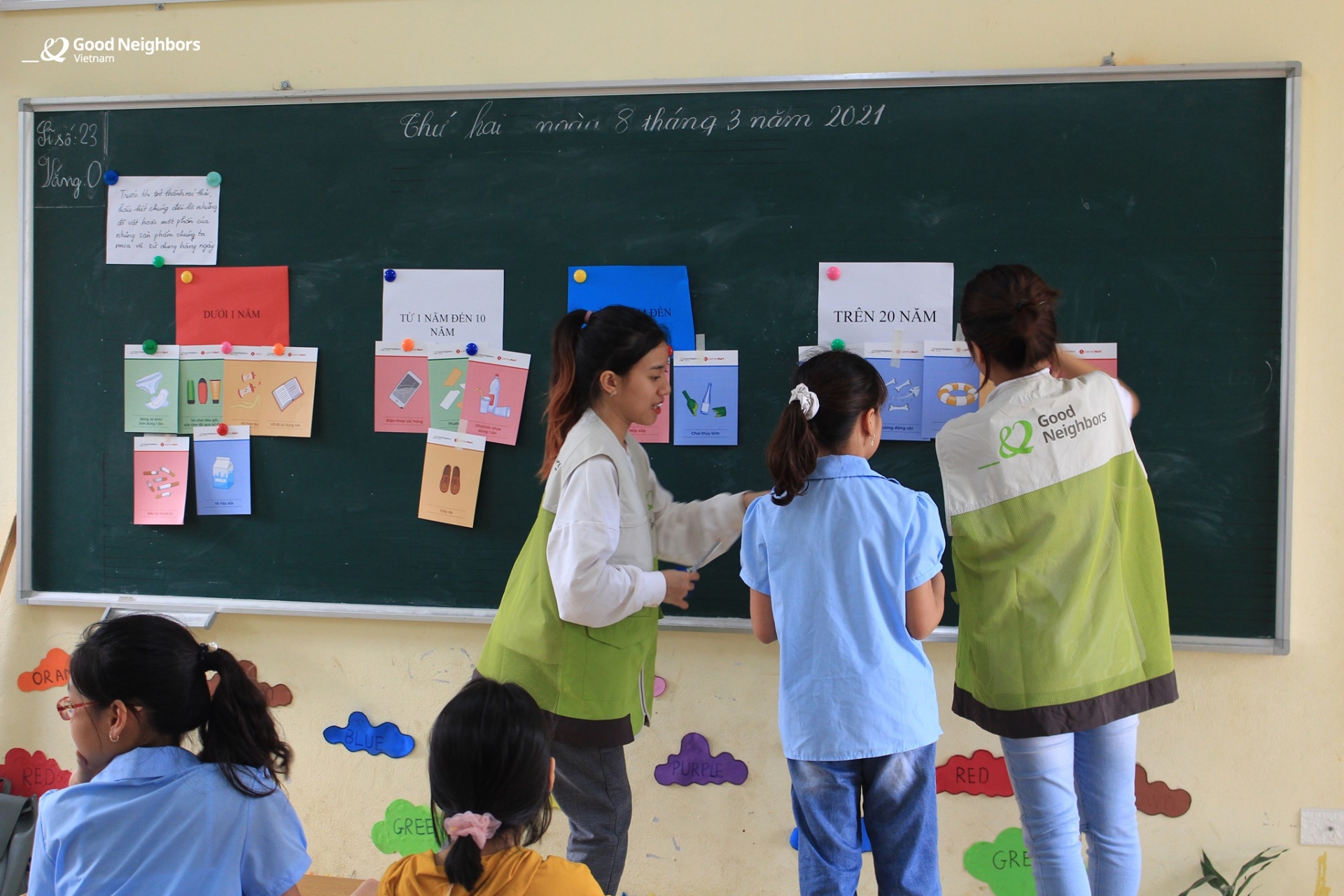 Good Neighbors organizes training classes on environment protection for children in Hoa Binh