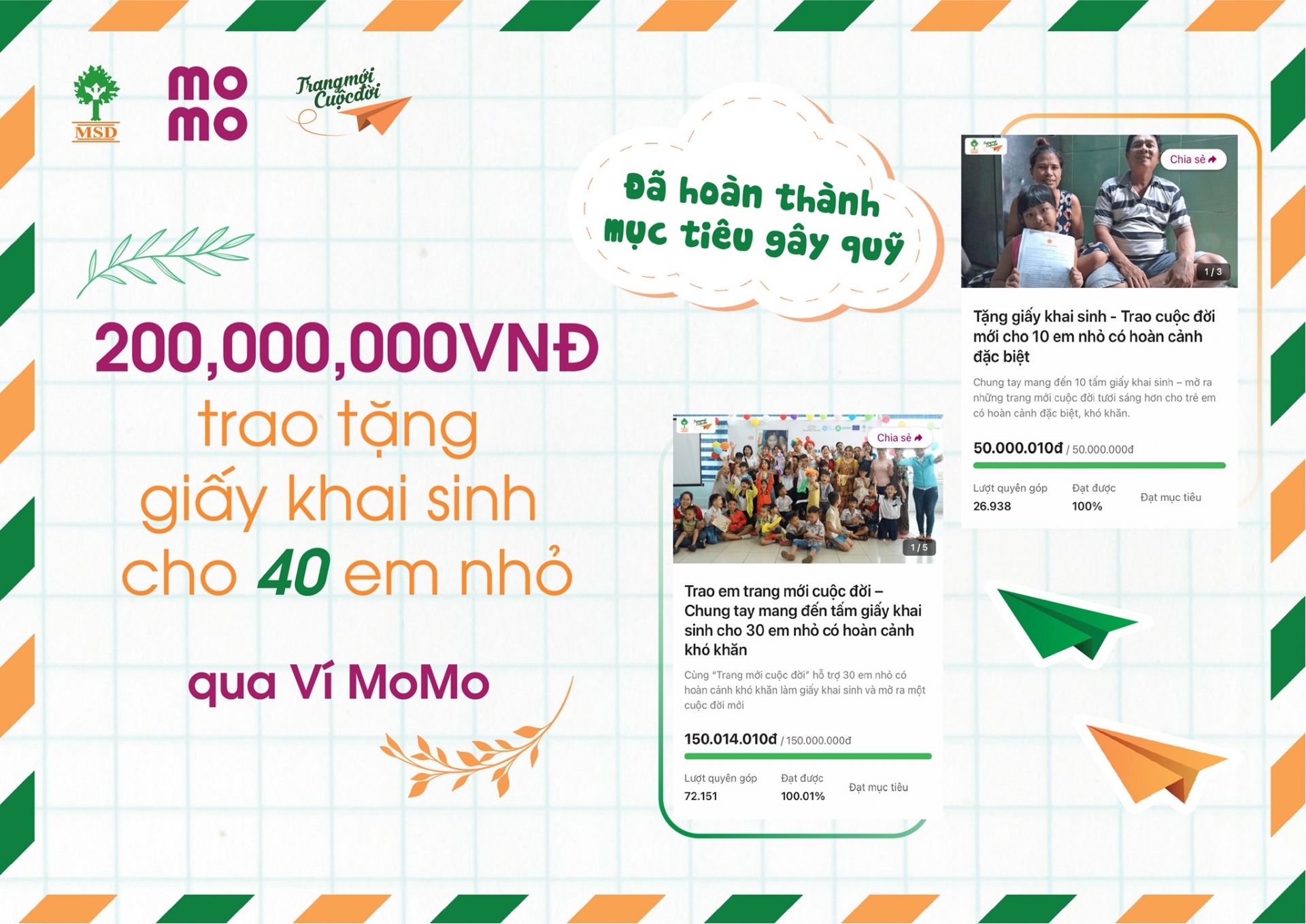 MoMo, NGO helps disadvantaged children in HCM City get personal documents