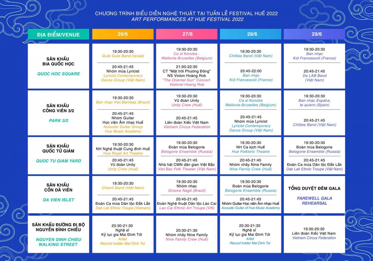 Everything You Need to Know About Hue Festival 2022