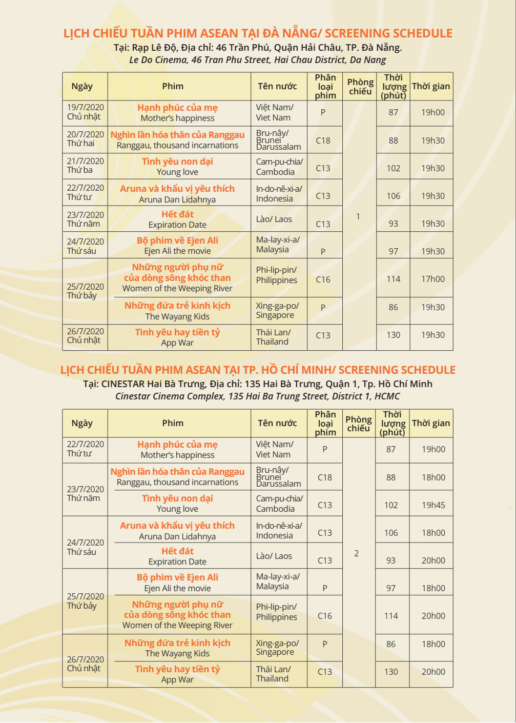 asean film week 2020 kicks off