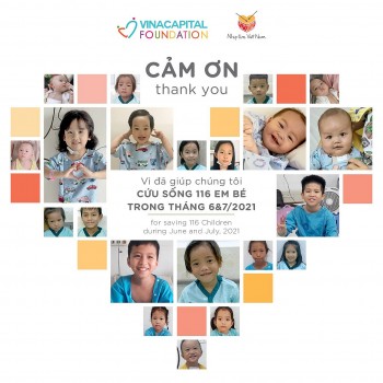 Raise Funds for Free Heart Surgeries Give Children New Lease of Life