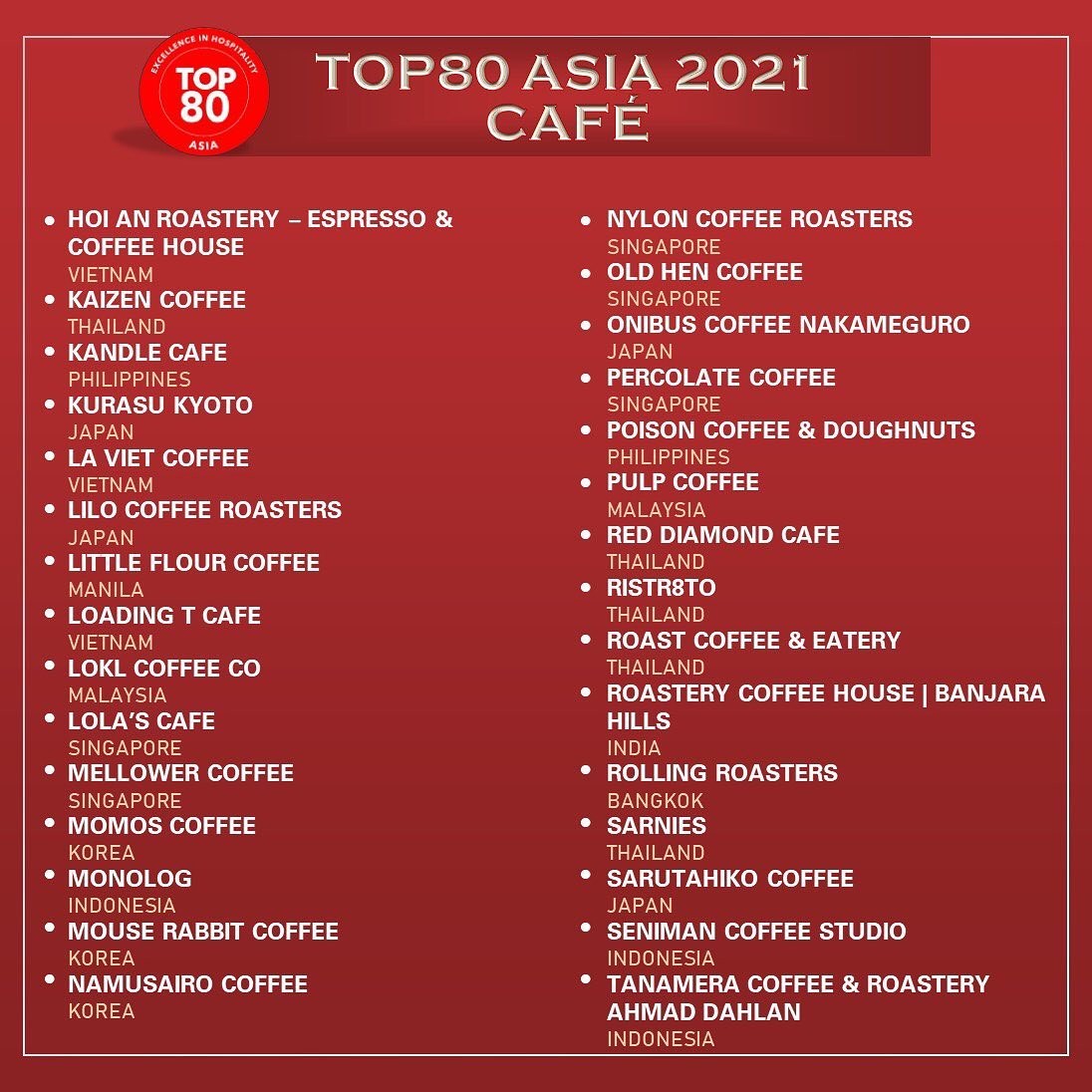12 Vietnam's Cafe Ranked Top80 in Asia