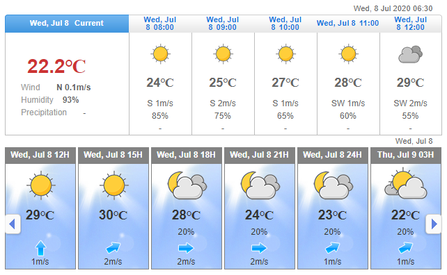 3321 rok weather forecast