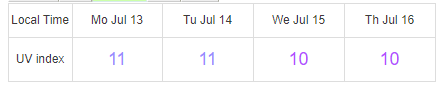 5649 uv index in da nang