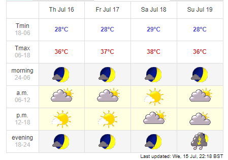 1801 hanoi weather on july 16