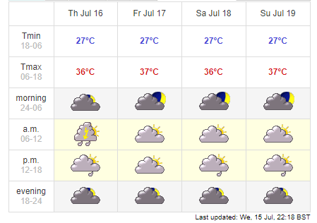 2108 da nang weather july 16