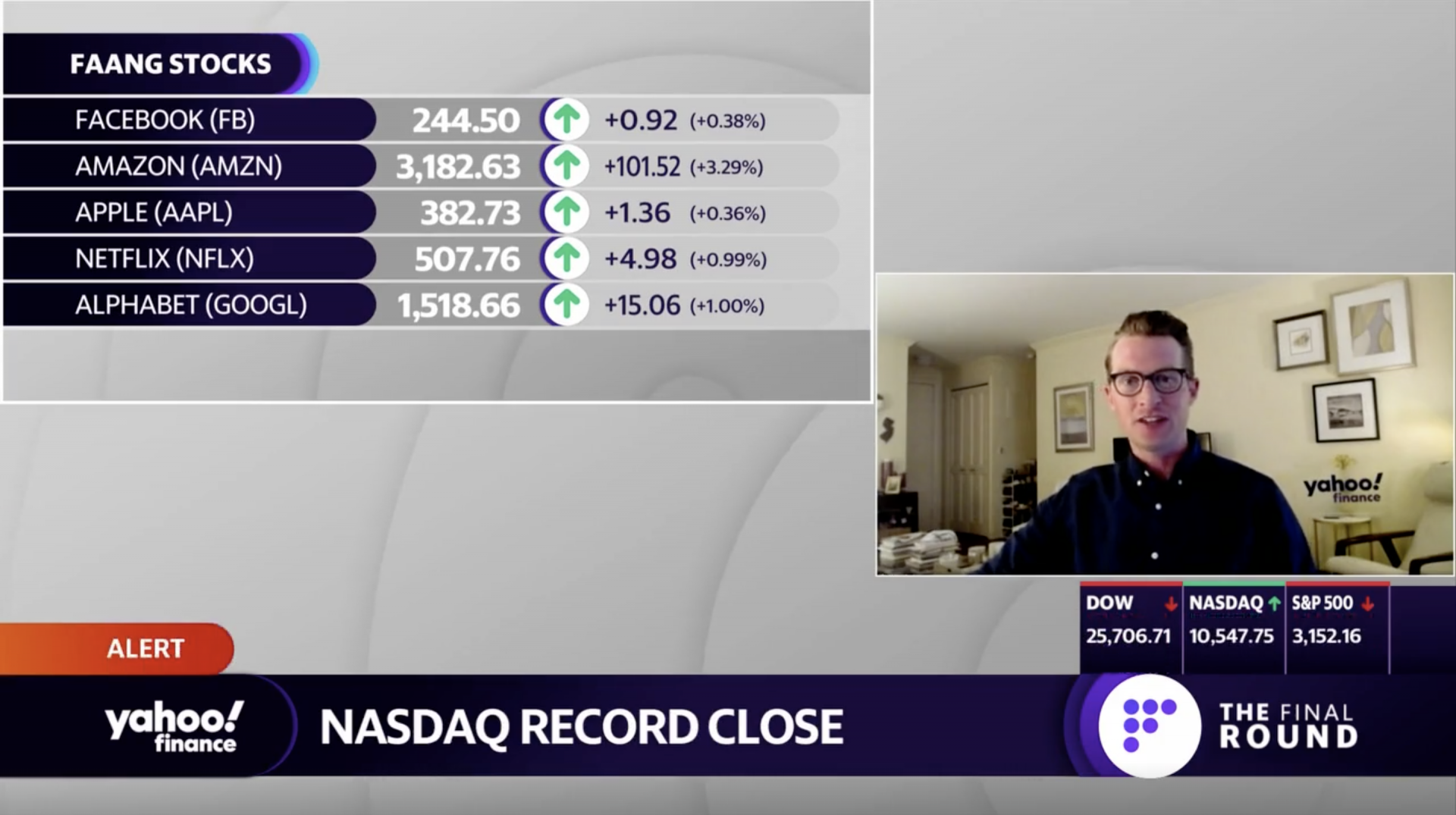 tech stocks are leading markets recovery meat prices expected to rise and teslas 20 billon short position