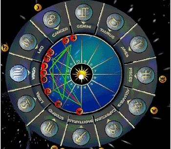 daily horoscope for march 4 astrological prediction zodiac signs