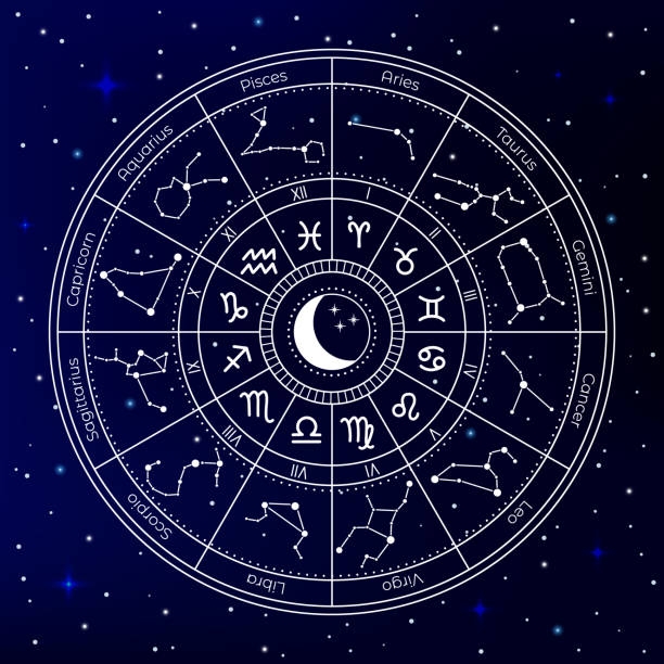 daily horoscope for march 10 astrological prediction for zodiac signs