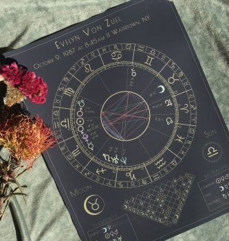 daily horoscope for march 15 astrological prediction zodiac signs